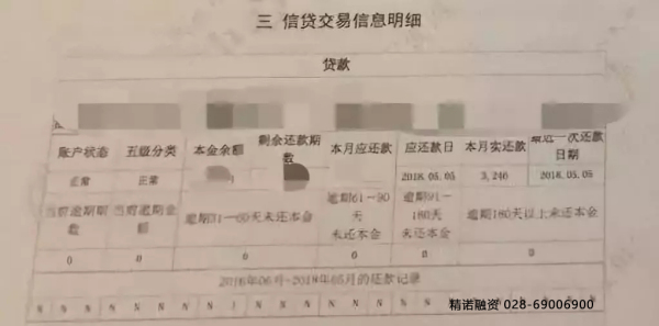 信用卡逾期如何恢复征信报告显示