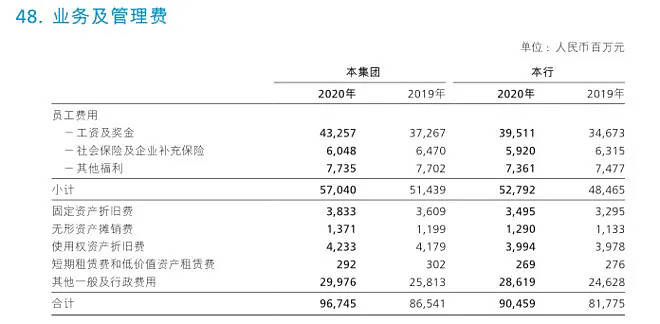 邮你贷3万逾期1年，逾期2万元，逾期660天，逾期了四天还完了，九万多逾期