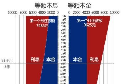 泉州银行金鲤贷协商还款及相关流程