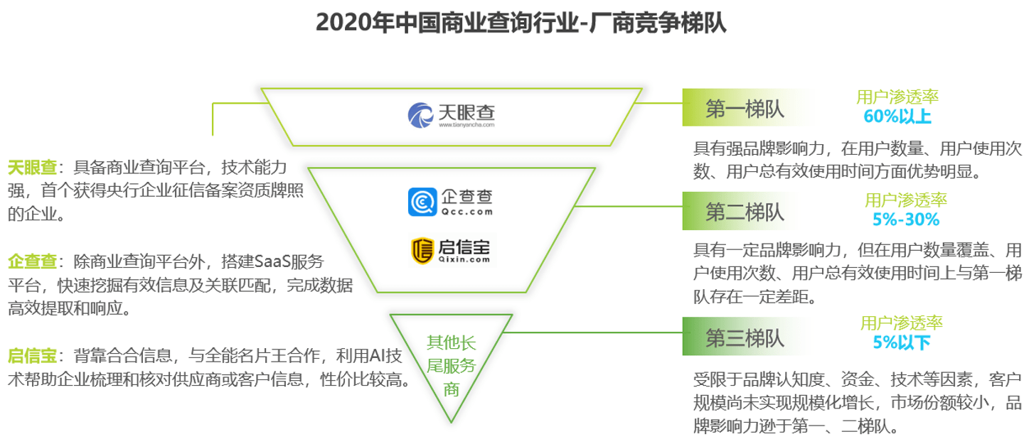 逾期中国征信中心会发短信吗？怎么查？