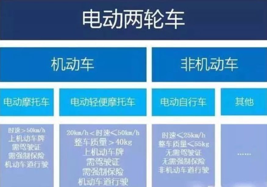 那些网贷协商还款平台真实可靠吗？