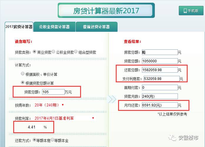 兴业银行消金贷逾期失联，逾期几个月只还本金？联系紧急联系人、起诉到法院？