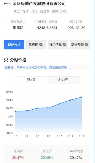 民生财富逾期兑付总金额及最新消息通知