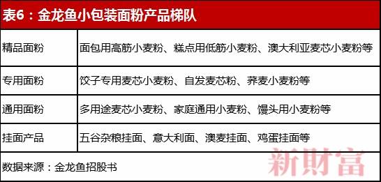 民生财富逾期兑付总金额及最新消息通知