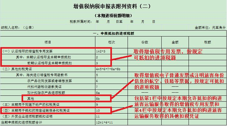 深圳逾期纳税政策和申报流程