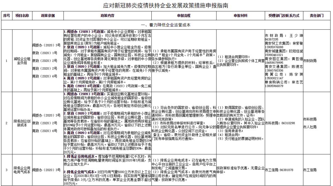 深圳逾期纳税政策和申报流程