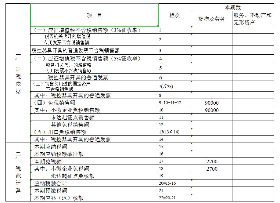 深圳逾期纳税政策和申报流程