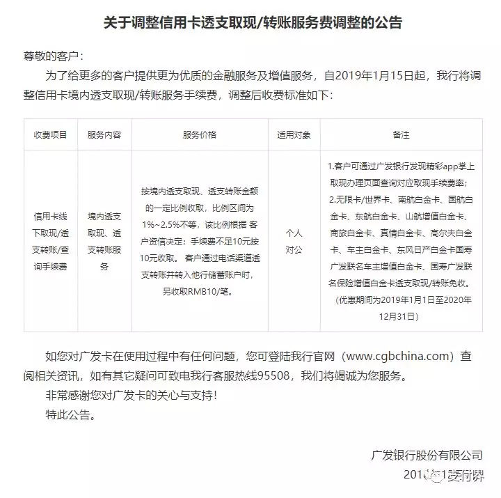 工商银行逾期影响信用，可协商分期、减免违约金。