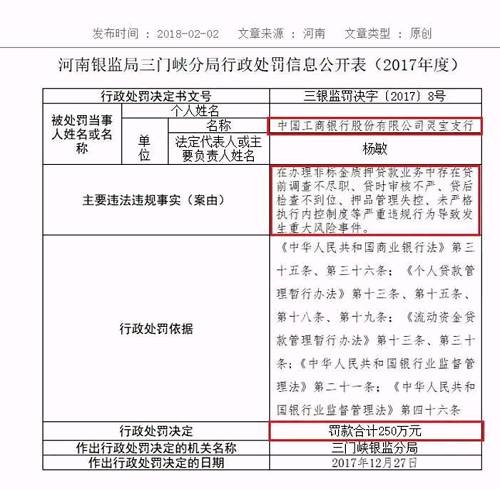 工商银行逾期一年怎么协商期还款与减免手续费？