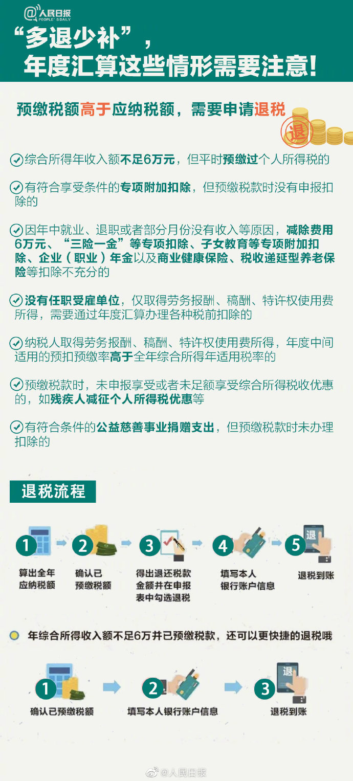 欠度小满的钱协商还款实用指南