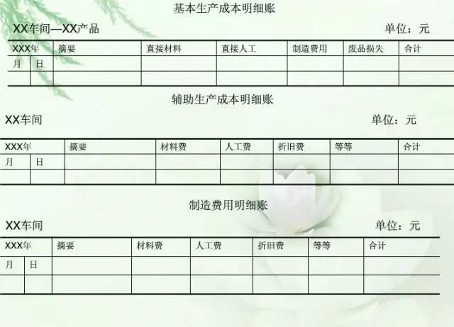 收到传票后协商还款流程及费用