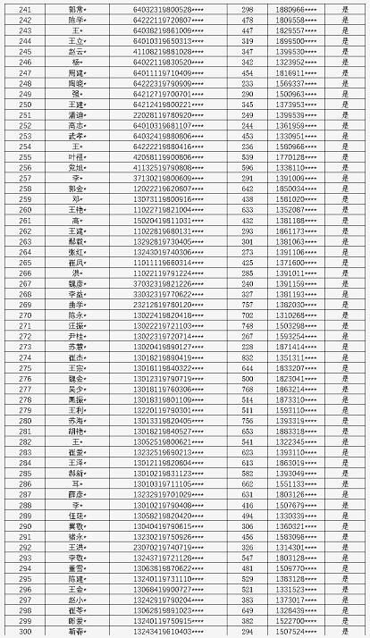 深圳逾期报税可以跨区吗？