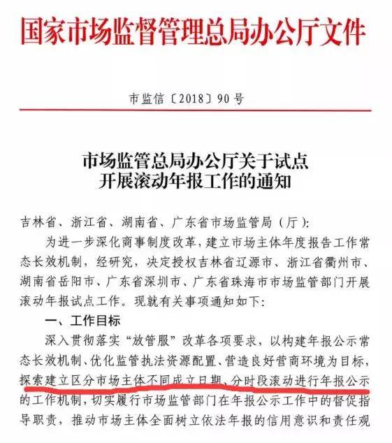 天津工商年报逾期罚款怎么办及上报平台