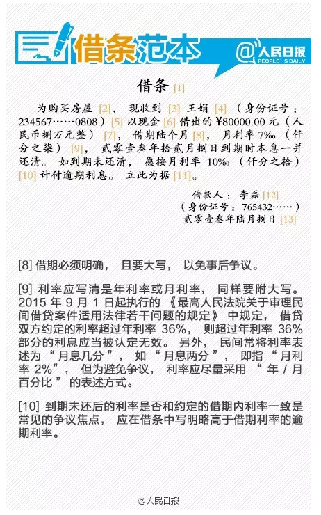 协商还款的图片带字及申请书模板