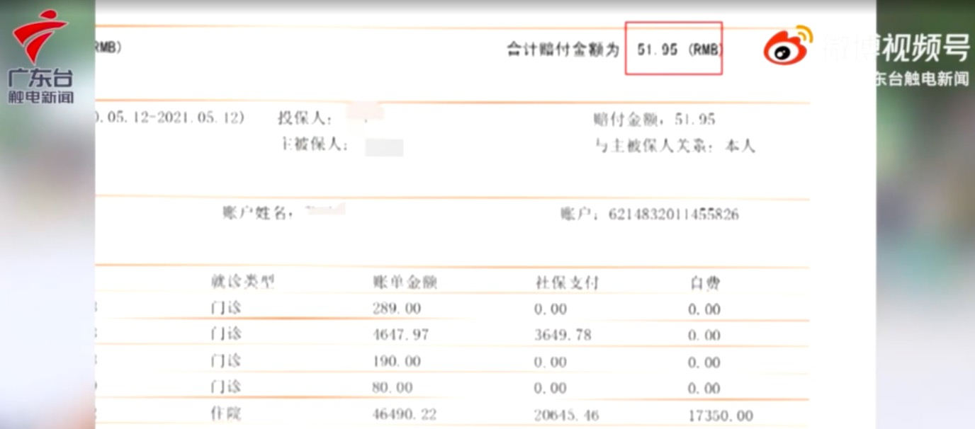 平安保险的保费可以逾期多久付款？