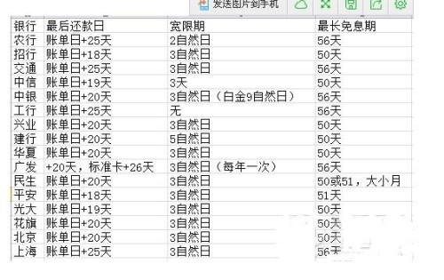 农业银行还款日几天算逾期及宽限期规定