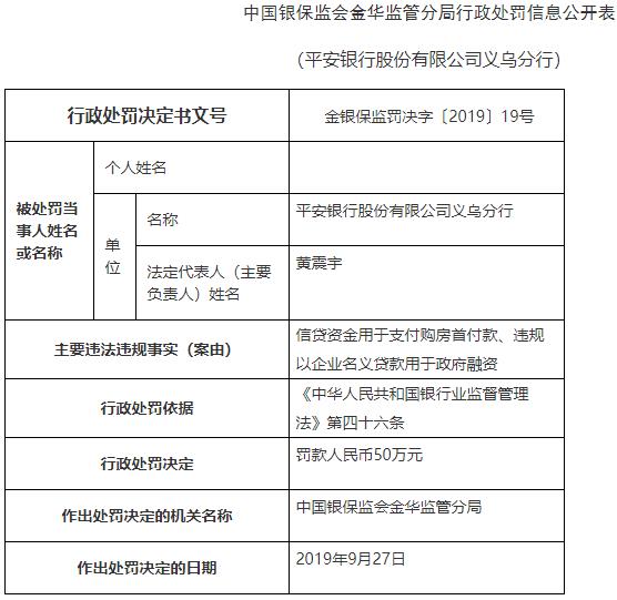 平安银行信用贷款逾期如何处理及对征信的影响