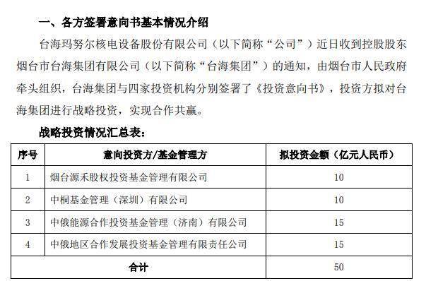 深圳个人债务逾期方式及清理方法