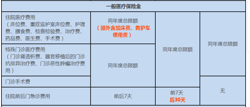 众安贷款逾期协商电话是多少号码