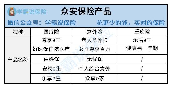 众安贷款逾期协商电话是多少号码