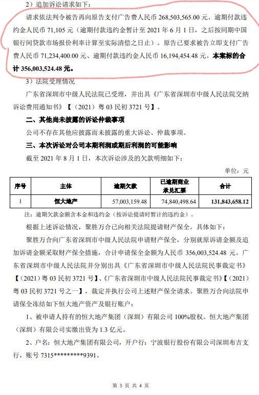 民生逾期3000会起诉吗，多久会被起诉，3天怎么办，多久立案，多少天要求全款