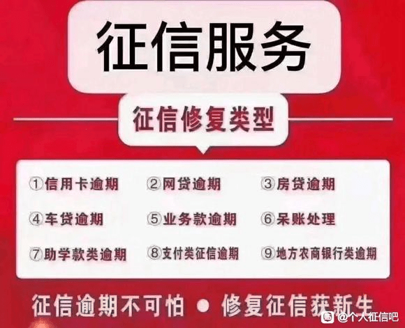 信用卡逾期上征信有什么影响没有贷款的记录？