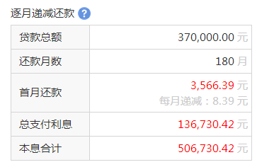 中信逾期本金没超5万，银行欠6万本金逾期10个月，逾期费用合计9万半年立案起诉。