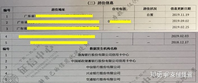 新版征信分期怎么隐藏负债信息及消除分期记录？