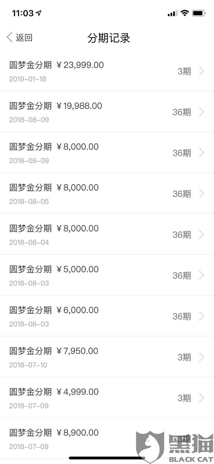 中信卡逾期怎么协商还本金及最多可协商分期数