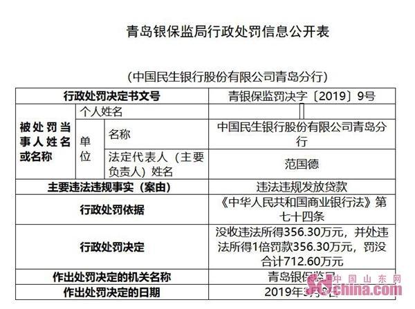 中信逾期收到限行通知，进入法律催收流程，移交法律部门