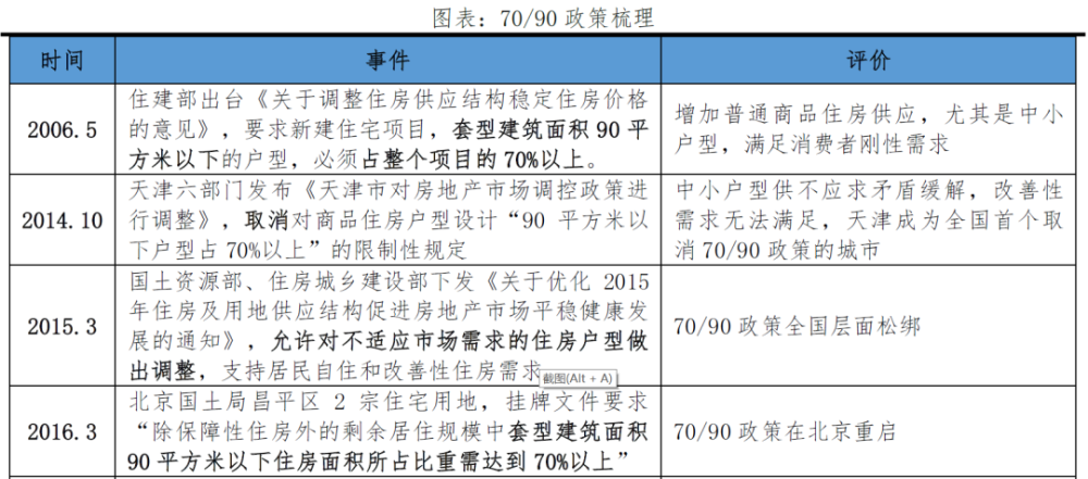 交通银行逾期不还利率及相关要求分析