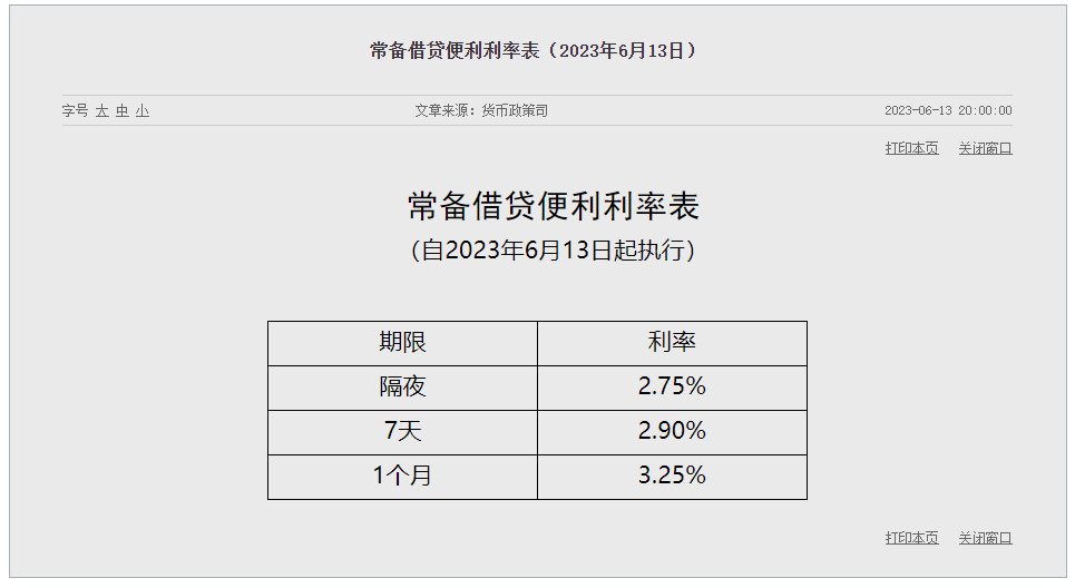 民生银行逾期5天利息及征信情况