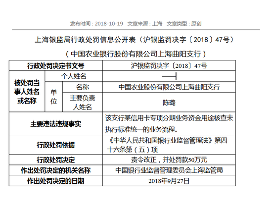 上海欠款逾期协商分期流程