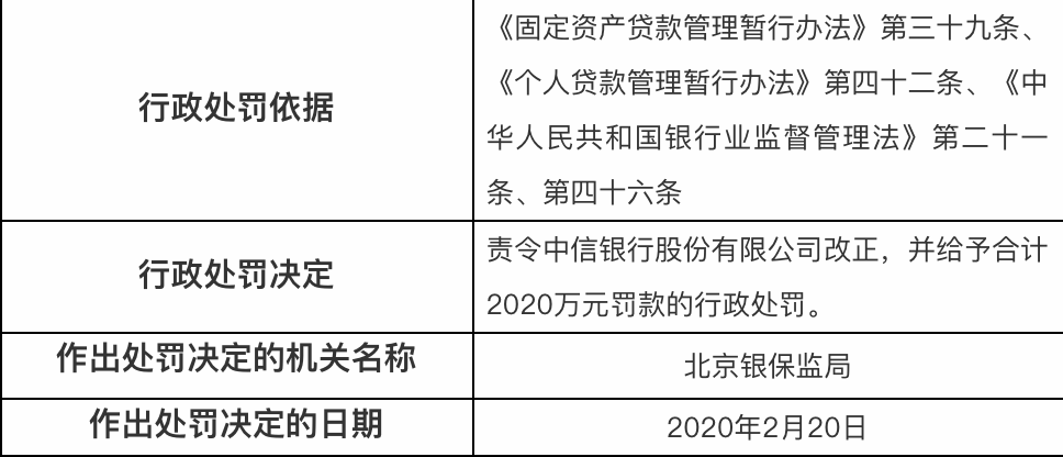 交通银行逾期8次怎么办理及对征信记录的影响