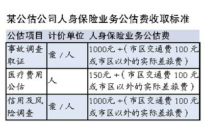 上海金融协商还款技巧流程及纠纷调解流程