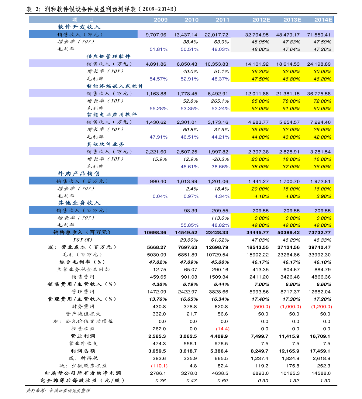 工商银行一直逾期最后还清了的影响及应对措