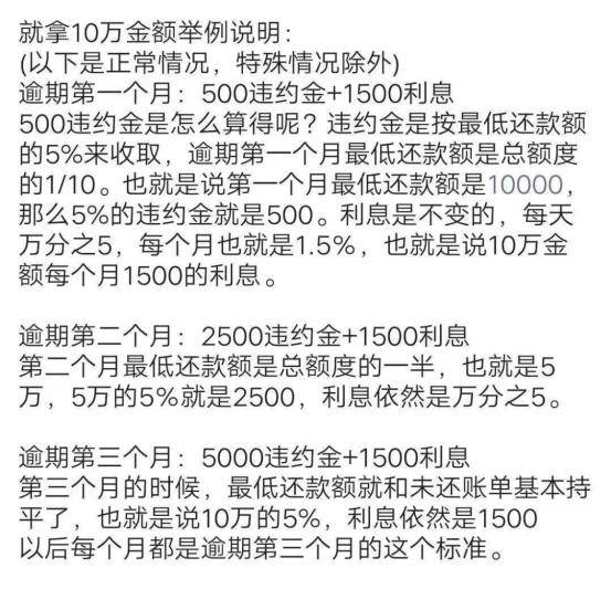 工商银行抵押逾期后果及补救方法