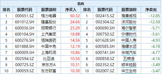 招商本金逾期怎么协商银行还本金