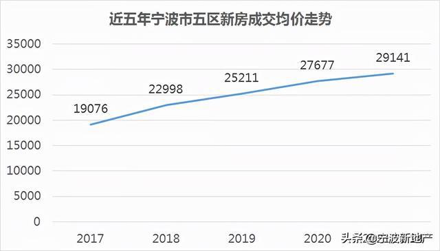 网商贷逾期每个月只还利息