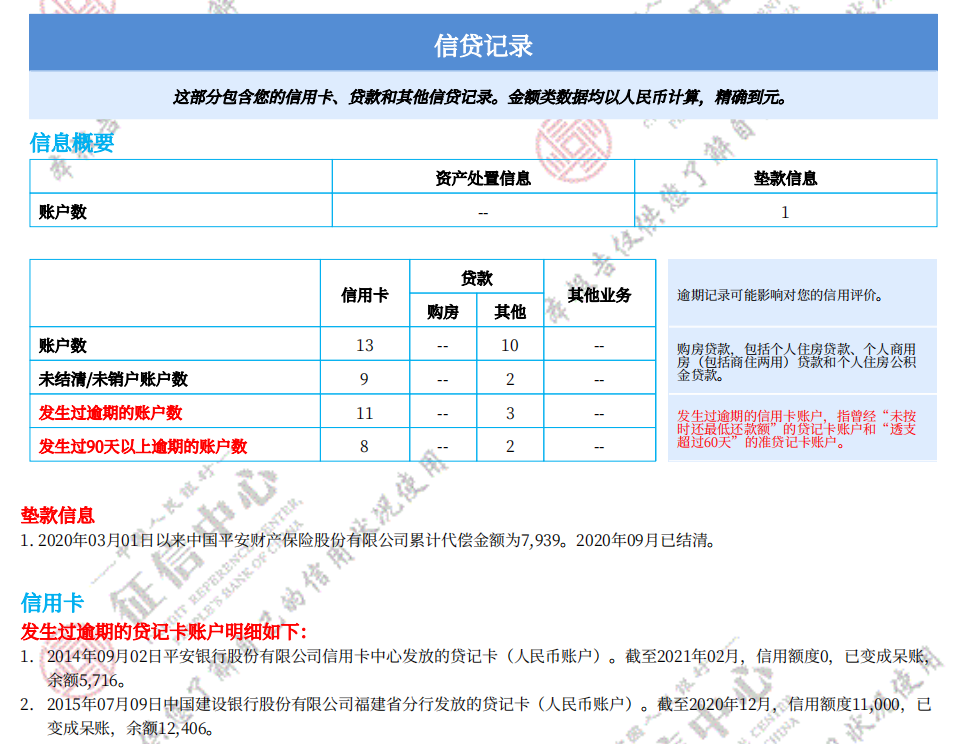 兴业银行逾期会封卡么？逾期记录如何影响其他银行卡和贷款？