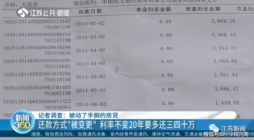 民生银行逾期后起诉处理