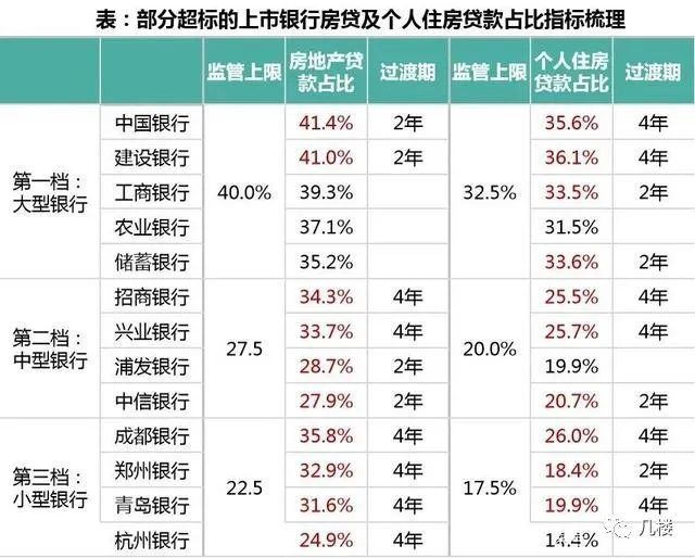 兴业银行信用贷逾期利率及法律后果