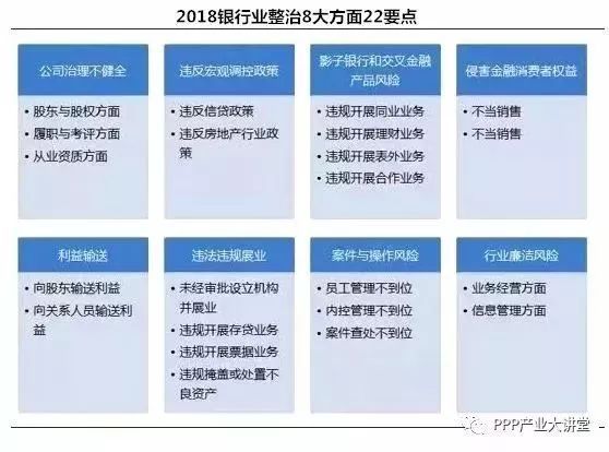 交通银行逾期乱骚扰吗？如何避免上门催收及通讯录电话？