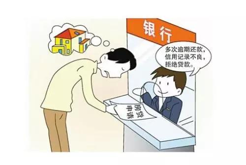 中信银行逾期35万以上如何应对？