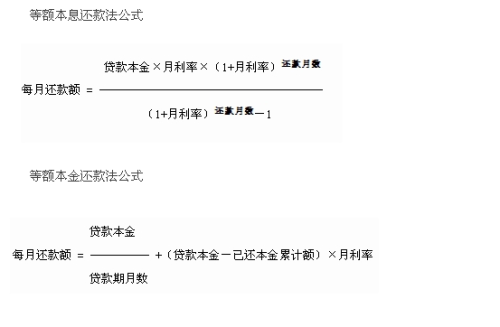 助学贷款可以协商还款吗？多久可以申请期还款？