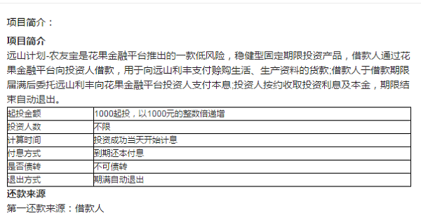 上海逾期未年报罚款及补报措