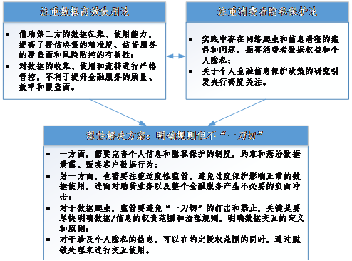 平安i贷逾期没还会怎么样，后果及催收方式