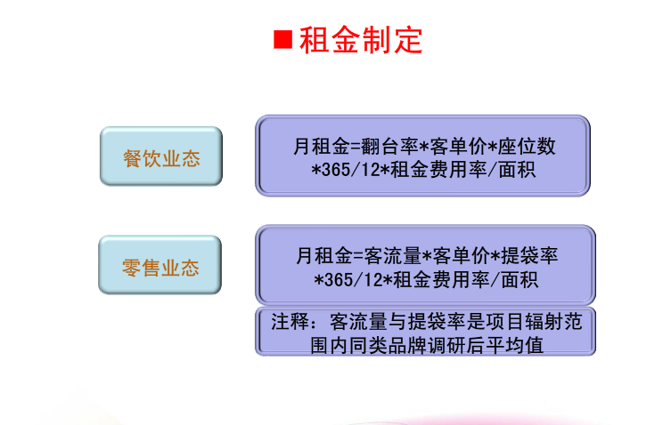 招商协商还款录音及有效谈判方式