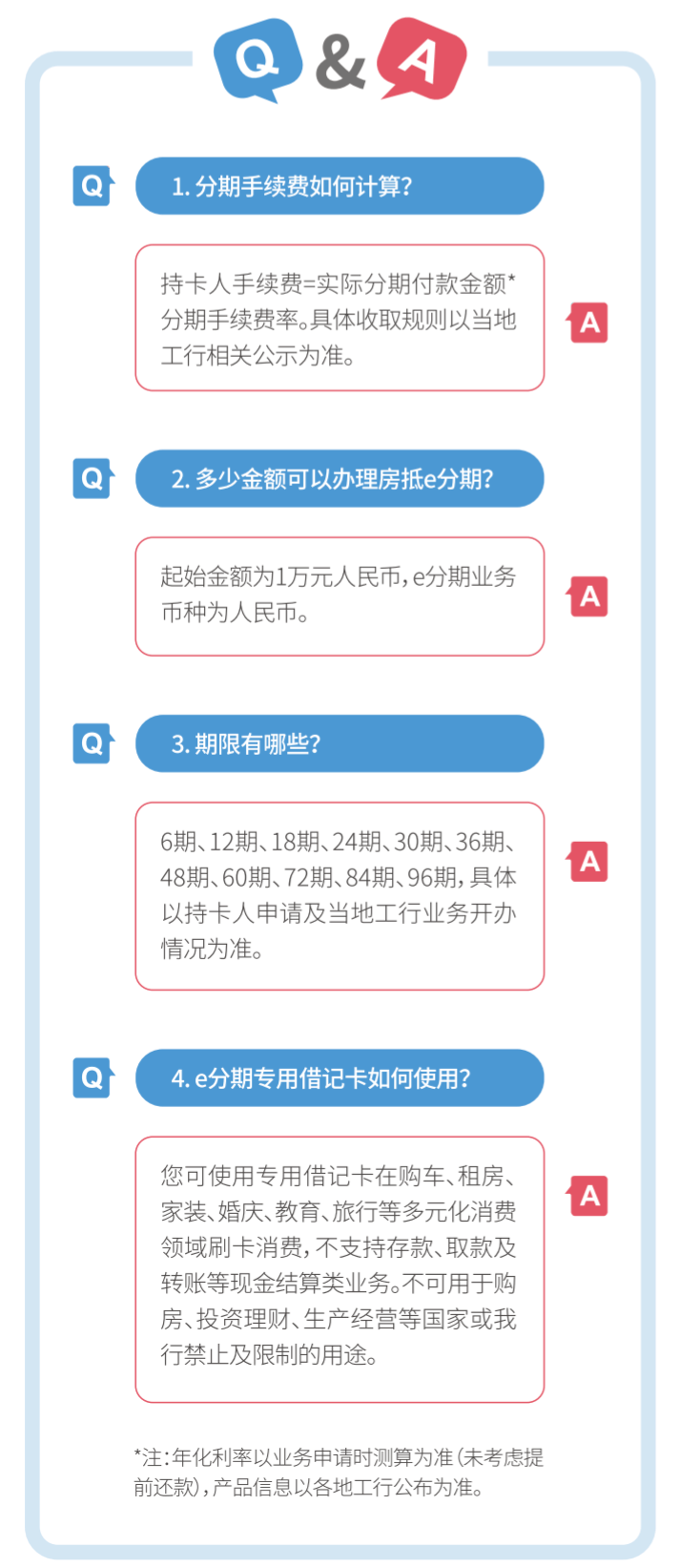 怎么协商多期还款还本金的方法及解决多还款问题