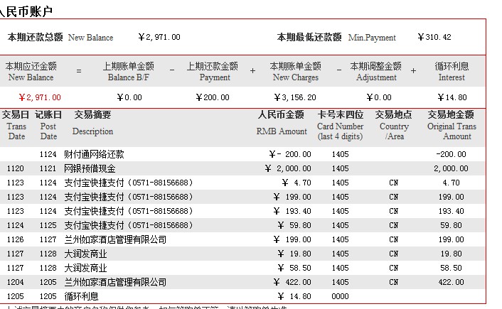 招商银行卡逾期过一次后仍可正常使用？如何一次性还清？是否保持原额度？逾期一次的后果是什么？